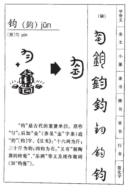 鈞字意思